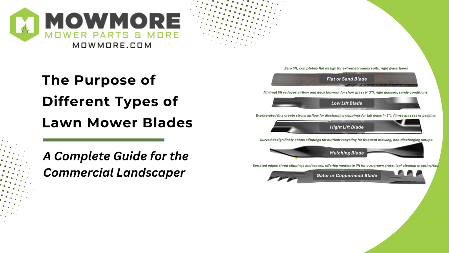 Types and Purpose of Blades for Lawnmowers - MowMore
