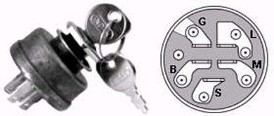 Replaces Keyed Ignition Switch for AYP, Exmark, Hustler, and Noma | MP9158, MP9158 | MowMore