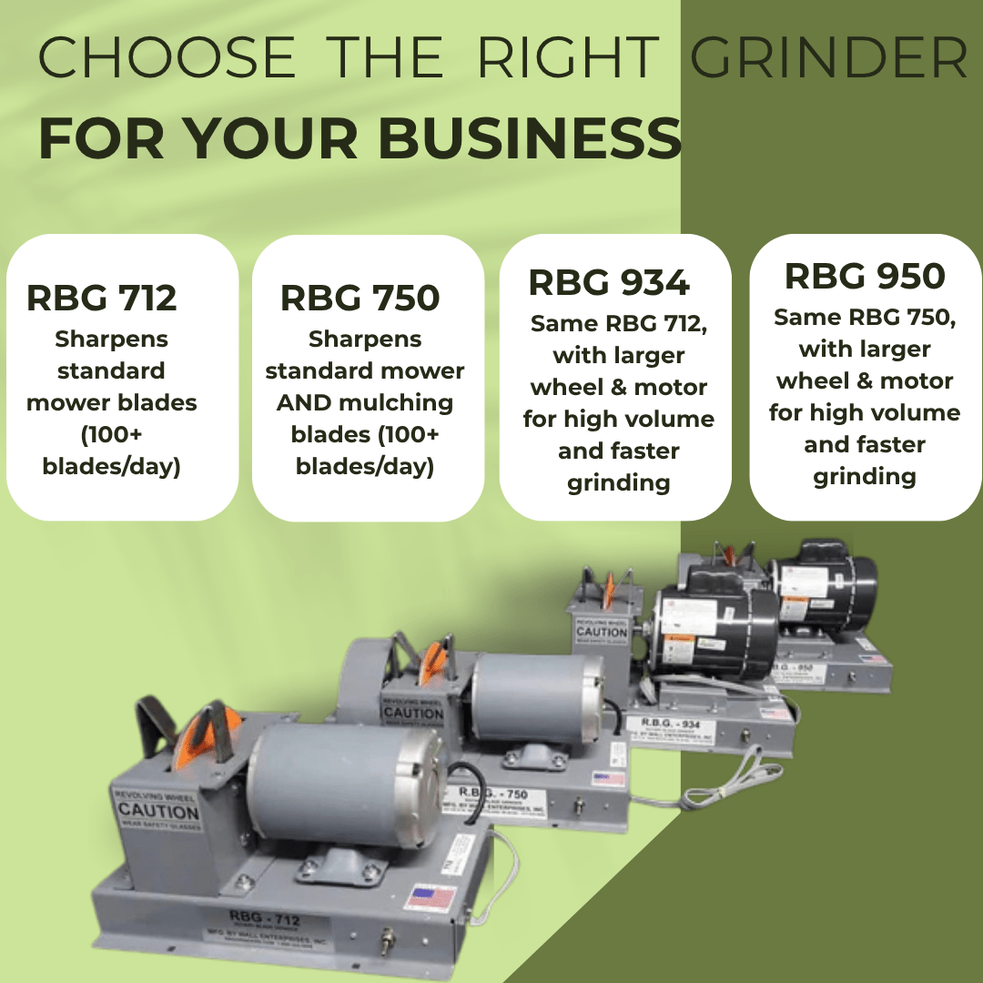 RBG 750 Commercial Mulching Blade Sharpener | MowMore, RBG750 | MowMore