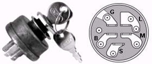 Replaces Keyed Ignition Switch for AYP, Exmark, Hustler, and Noma | MP9158, MP9158 | MowMore