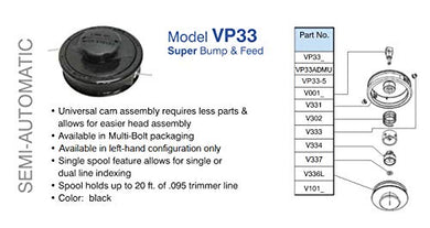 Super Bump and Feed String Trimmer Head by Veri – Universal Fit | VP33 - 5, VP33 - 5 | MowMore