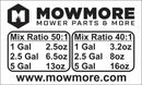 2 - Cycle Oil Measuring Cup | MMCup, MMCup | MowMore