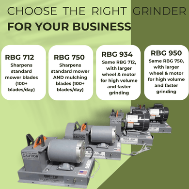 RBG 750 Commercial Mulching Blade Sharpener | MowMore